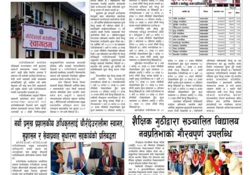 पुनगठित जिल्ला अध्यक्षमा चैनमान लामा